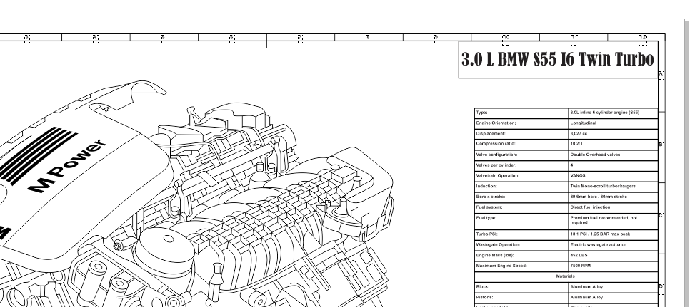 In search of the facts! BMW Engine Info